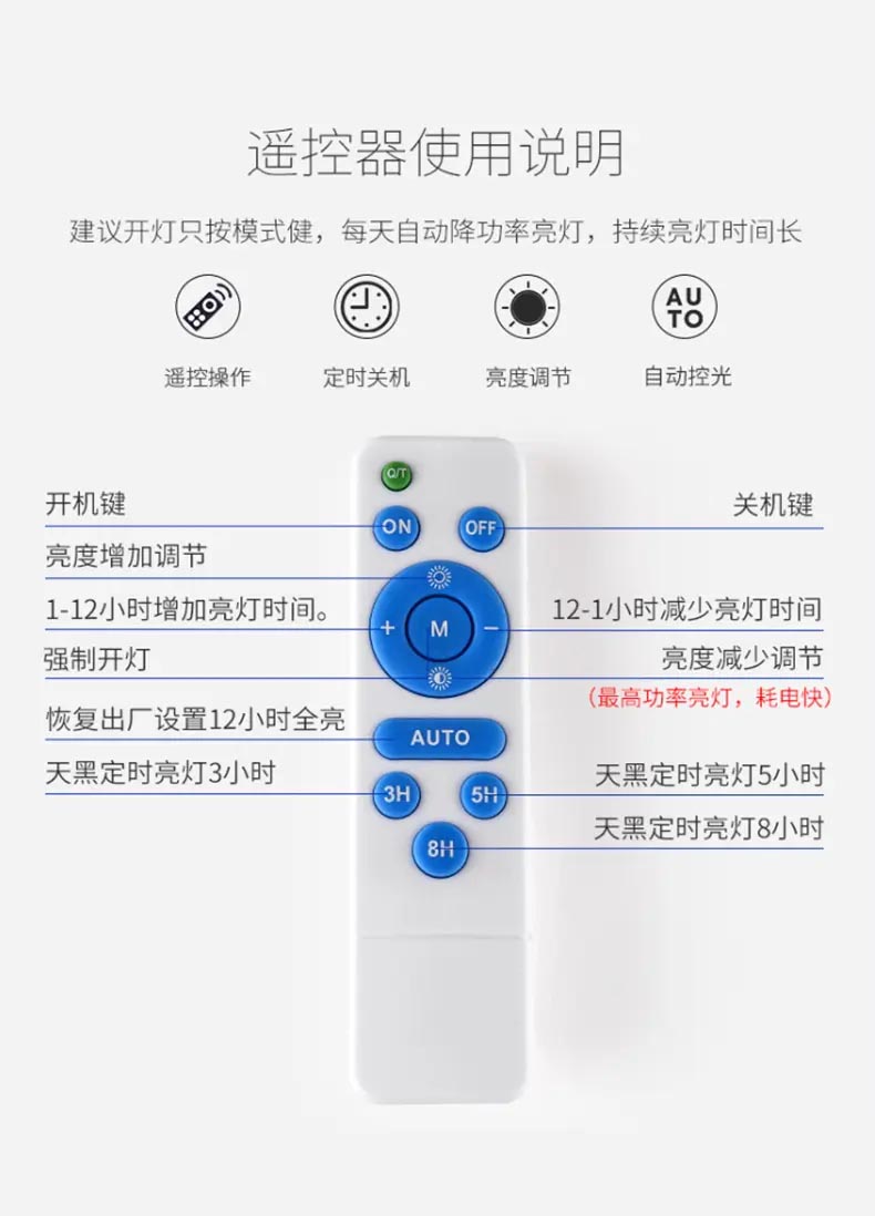 太阳能投光灯？仄魇褂盟得